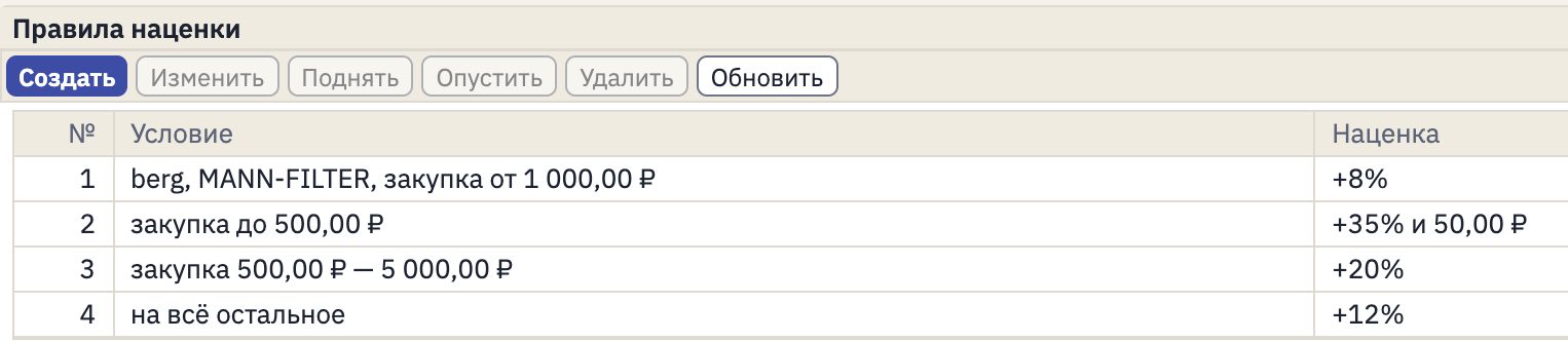 Правила наценки в проценке: условие по бренду, поставщику и сумме закупа и процент наценки